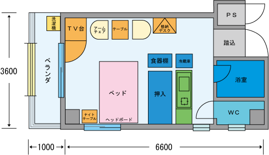お部屋の間取図